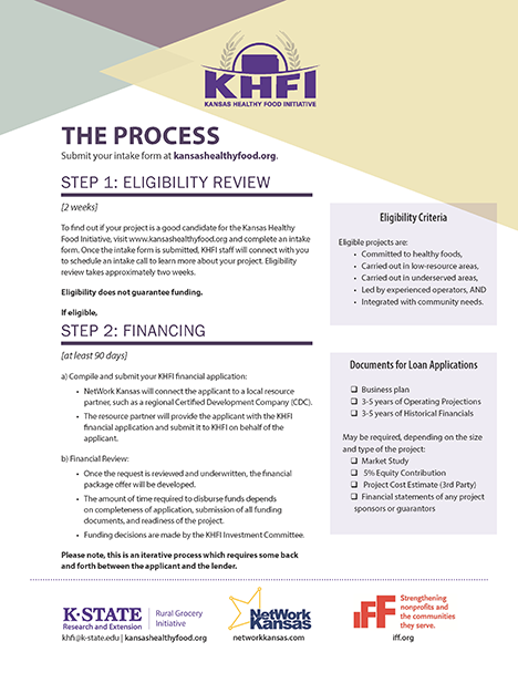 KHFI Process Graphic